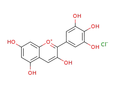 delphinidin chloride